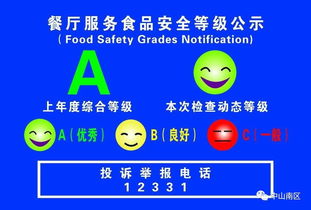 贊！南區(qū)三家學(xué)校飯?zhí)脴s膺省市示范單位，數(shù)字文化創(chuàng)意點(diǎn)亮校園餐飲新體驗(yàn)